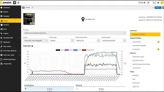 eMaint CMMS screenshot