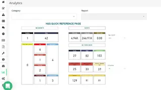 Emex EHS & ESG Software screenshot