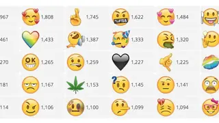 EmojiRequest screenshot