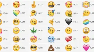 EmojiRequest screenshot