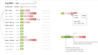 Empirix xCentrix screenshot