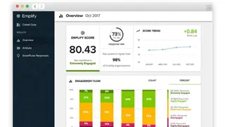 Employee Engagement Hub screenshot