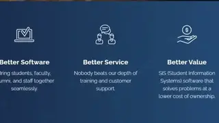 EMPOWER SIS screenshot