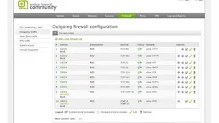 Endian Firewall Community screenshot