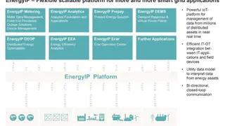 EnergyIP Platform screenshot
