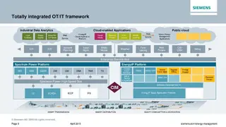 EnergyIP Platform screenshot