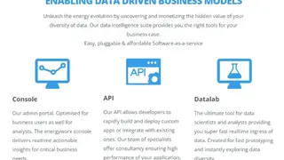 Energyworx Platform screenshot