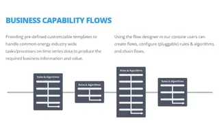 Energyworx Platform screenshot