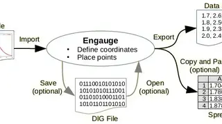 Engauge Digitizer screenshot
