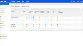 Engrade screenshot