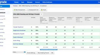 Engrade screenshot