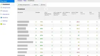 Engrade screenshot