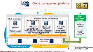 Enterprise Cloud screenshot