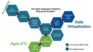 Enterprise Enabler screenshot