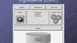 Enterprise Objects Framework screenshot