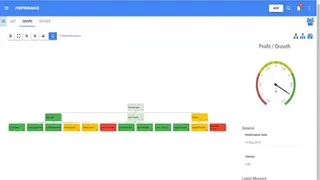 Enterprise Process Center (EPC) screenshot