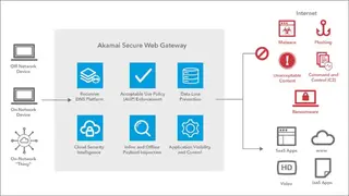Enterprise Threat Protector screenshot