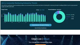 Enterprise Threat Protector screenshot