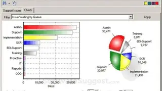 EnterpriseIQ screenshot
