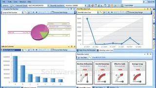 EnterpriseIQ screenshot