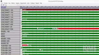 EnterpriseIQ screenshot