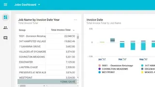 Entrinsik Informer screenshot