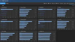 Entuity screenshot