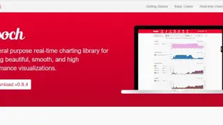 Epoch Charting Library screenshot