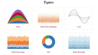 Epoch Charting Library screenshot