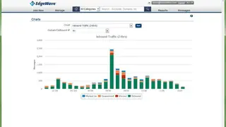 ePrism Email Security screenshot