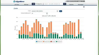 ePrism Email Security screenshot