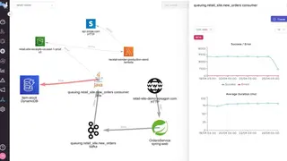Epsagon screenshot