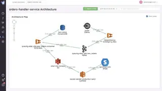 Epsagon screenshot