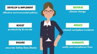 Era SDS Management screenshot