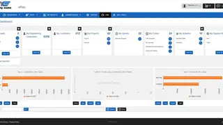 eRep CPQ screenshot