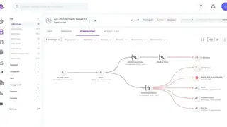 Ermetic screenshot