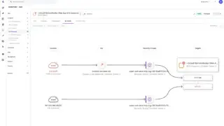 Ermetic screenshot