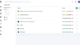 Ermetic screenshot