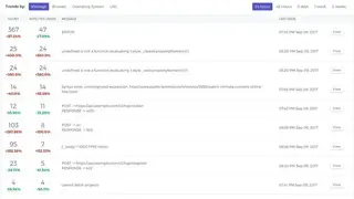 ErrLytics screenshot