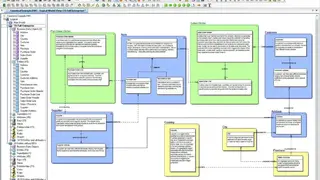 ER/Studio screenshot
