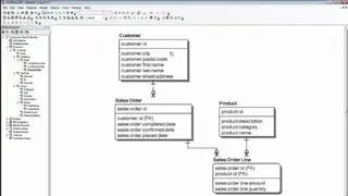 Erwin Data Modeler screenshot