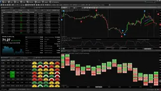 Esignal screenshot