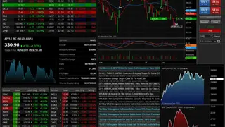 Esignal screenshot