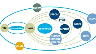ESM Tools screenshot