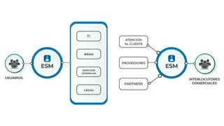 ESM Tools screenshot