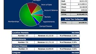 eSoft Planner screenshot