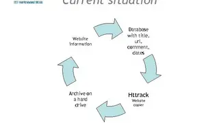 Estonian Web Archive screenshot