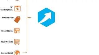 Etail screenshot