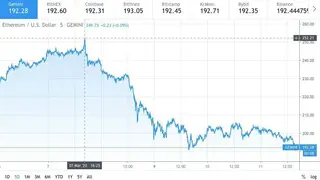 Ethereum screenshot
