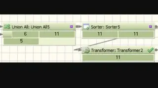ETL tools screenshot